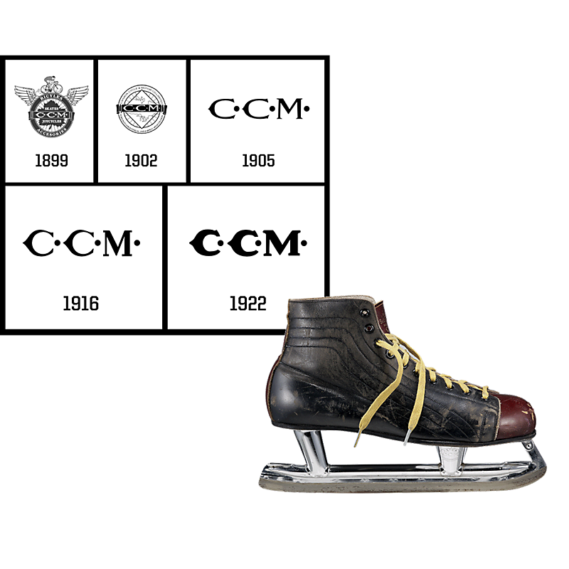 what does ccm stand for in hockey