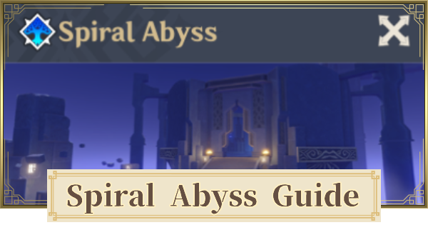 when does spiral abyss reset