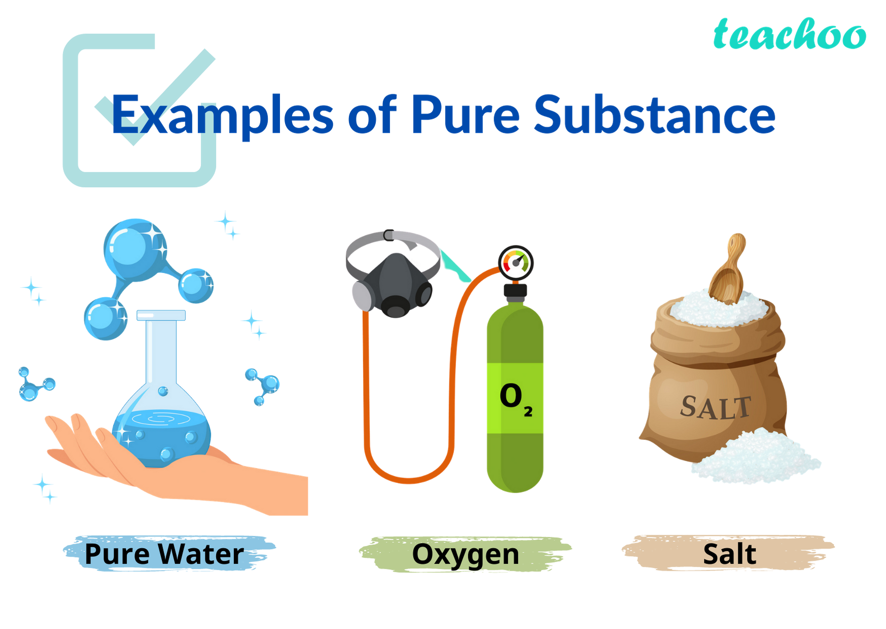 which pure substance can be classified as an element ?