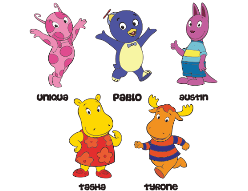 Discovering the Names of the Backyardigans Characters: A Guide to the ...