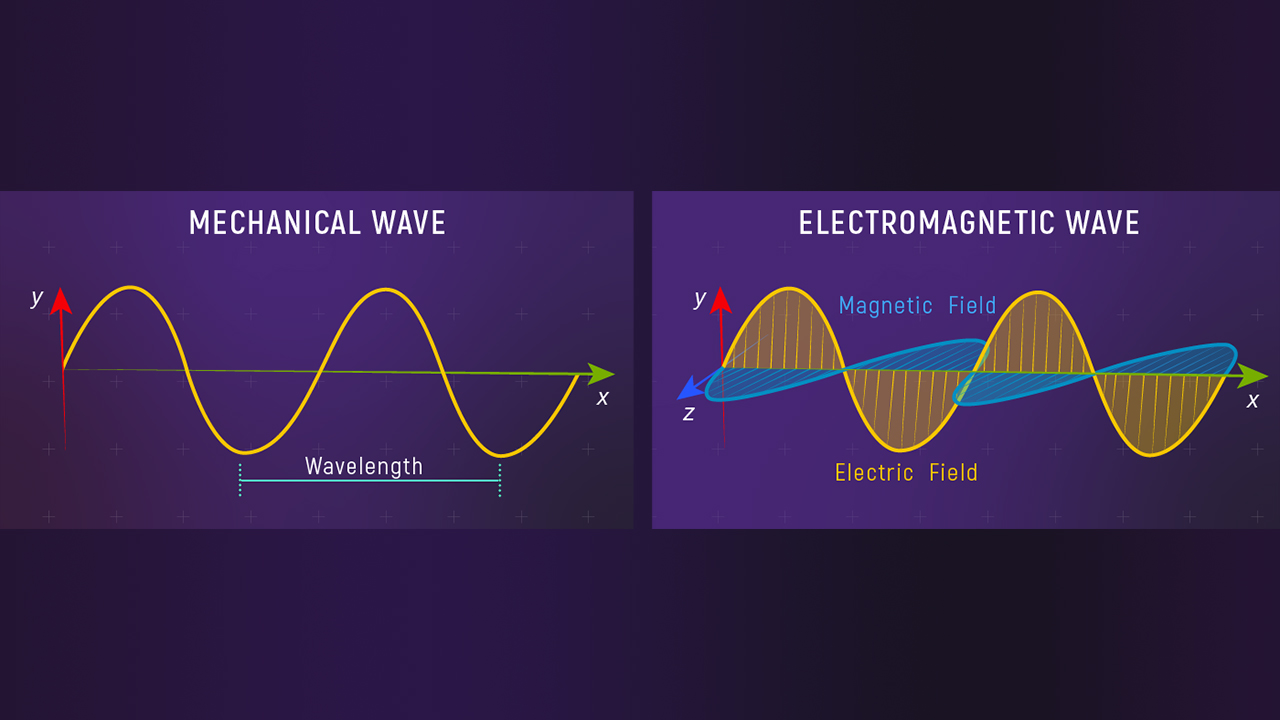 which statement correctly distinguishes between mechanical and electromagnetic waves?