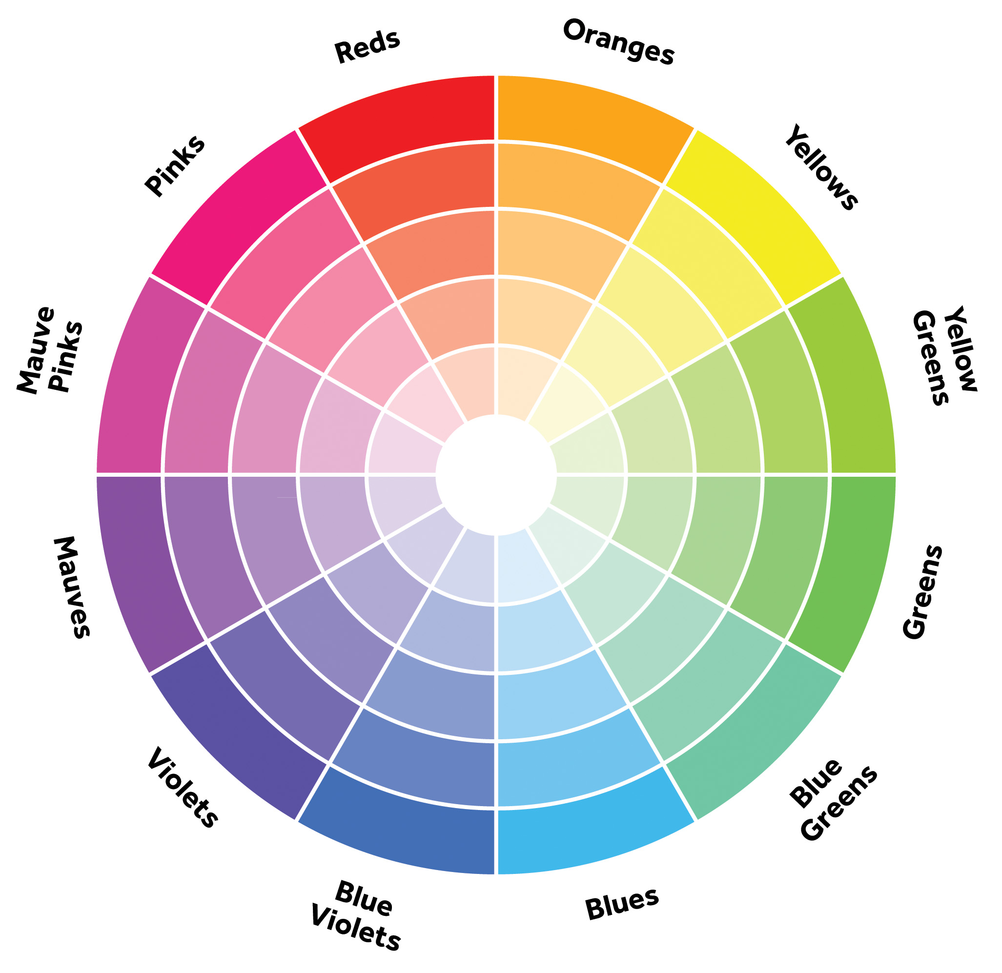 what is the opposite of black on the color wheel