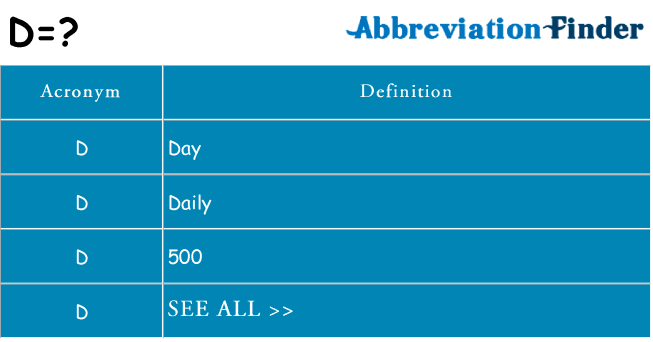 what-is-hsp-measurement-en-general