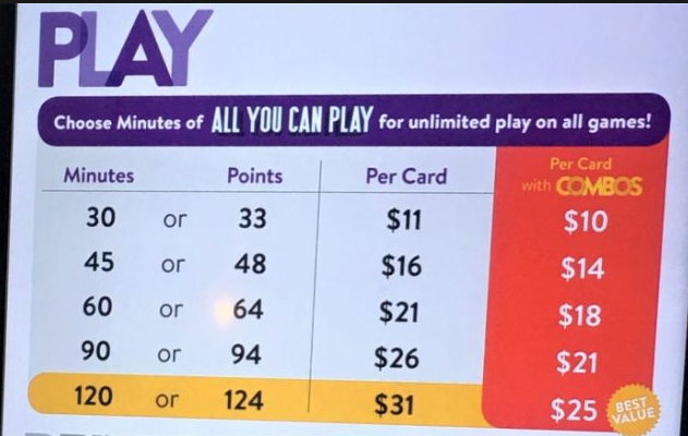 chuck e cheese play points