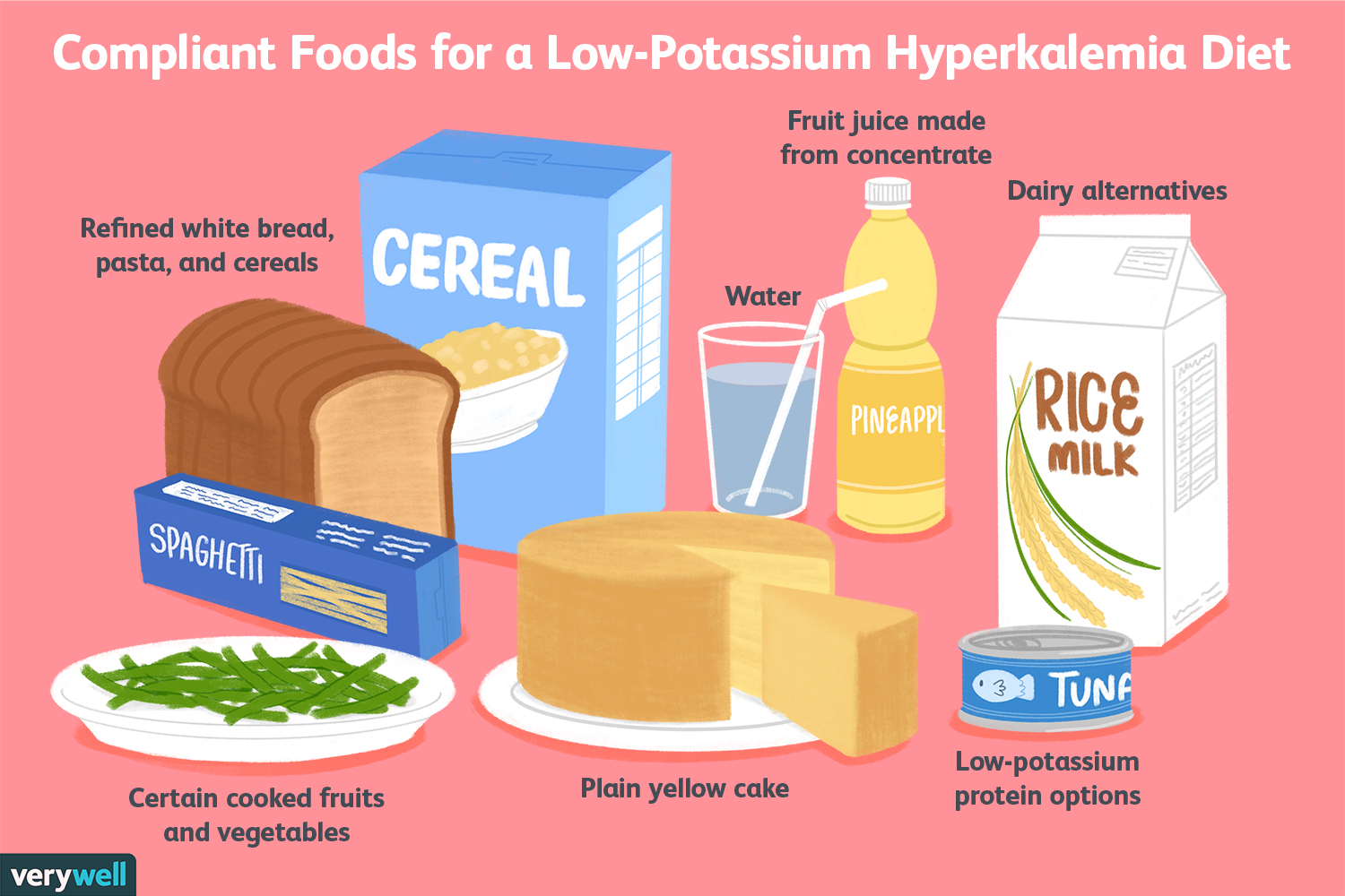 fish low in potassium