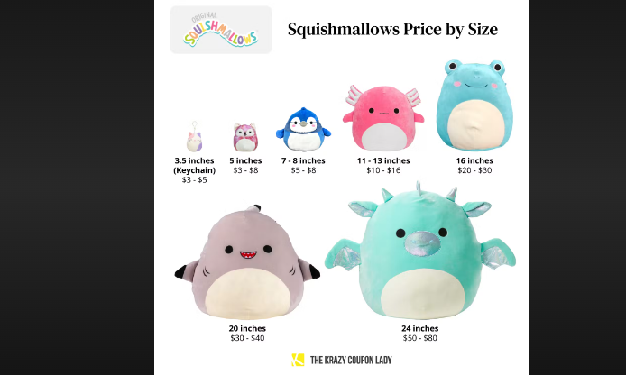 squishmallow size chart