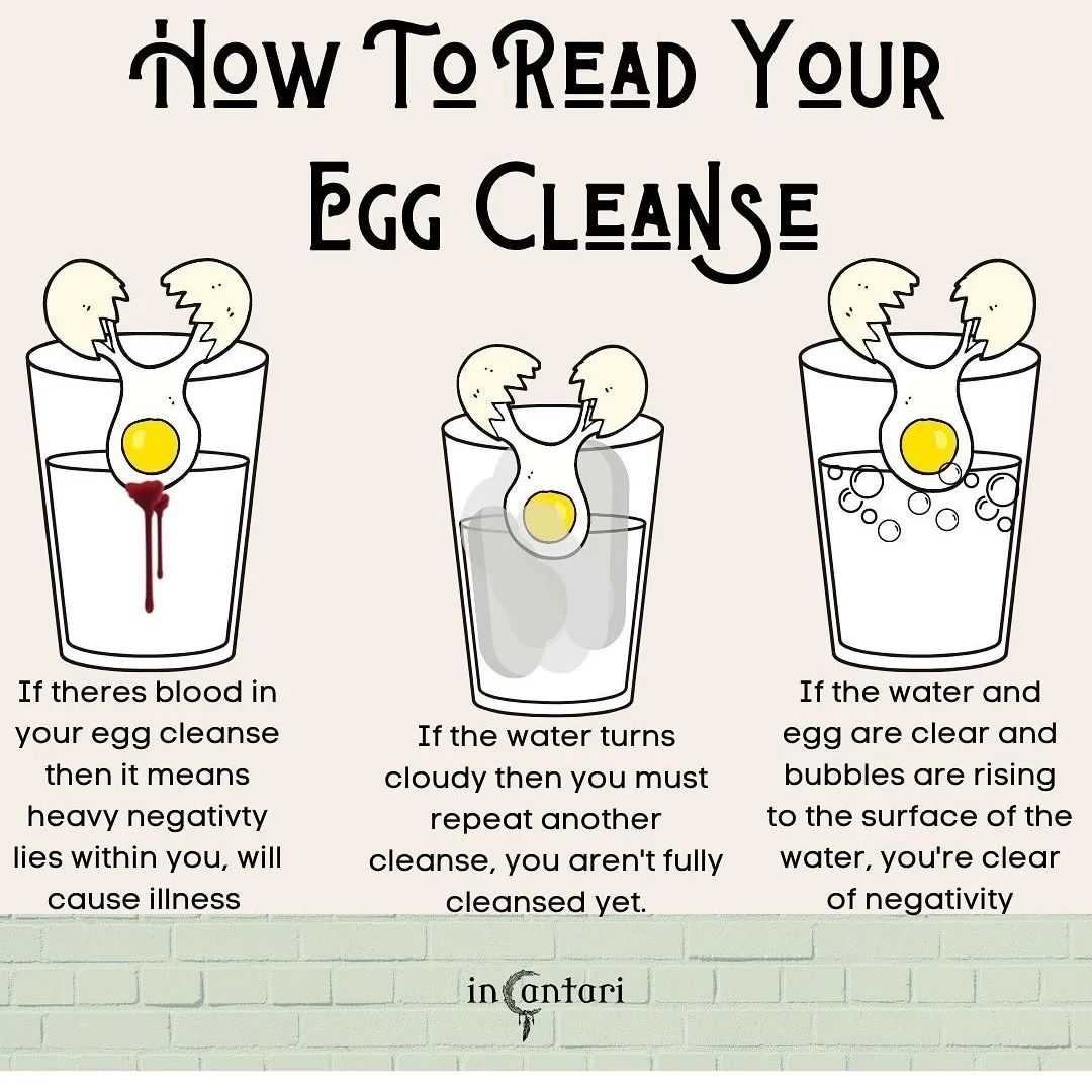 egg cleansing meaning