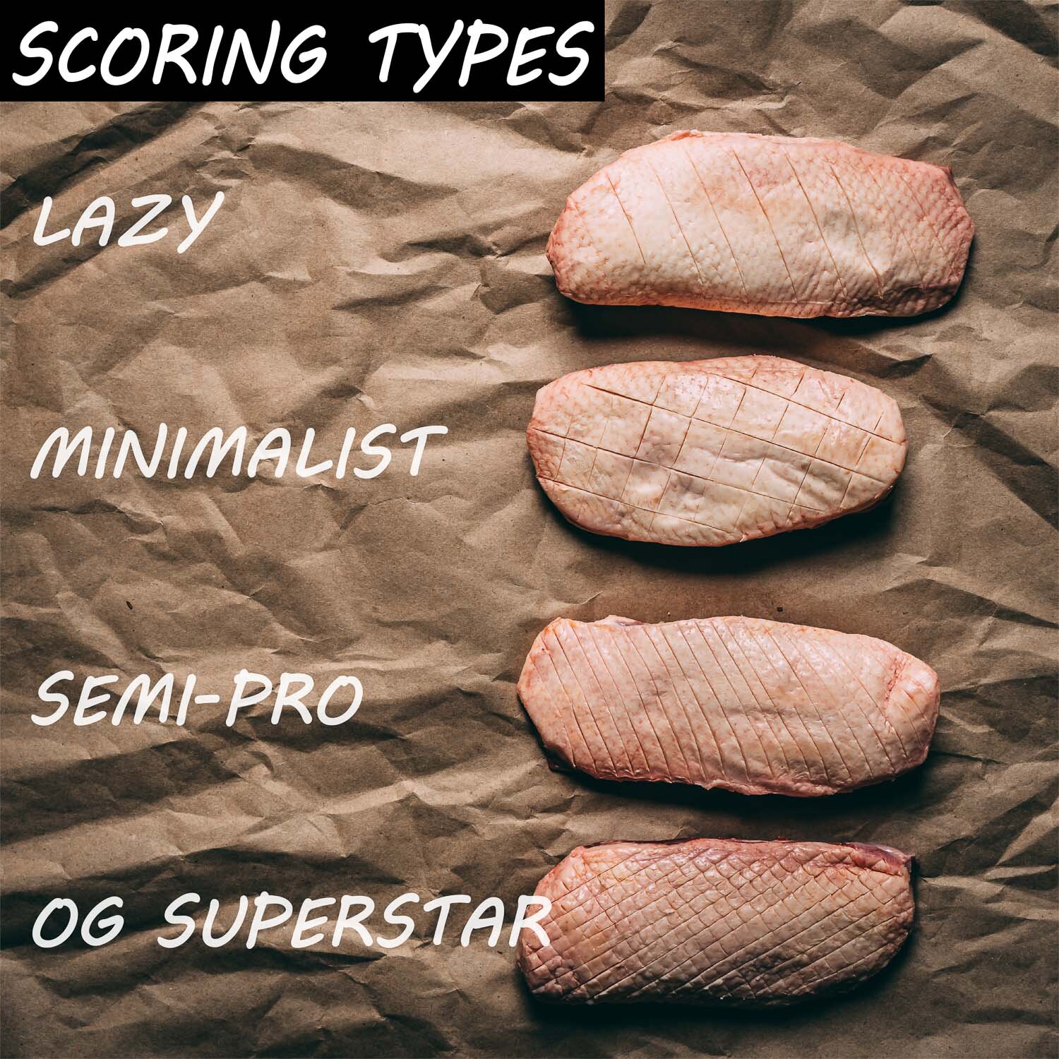 what does score mean in cooking