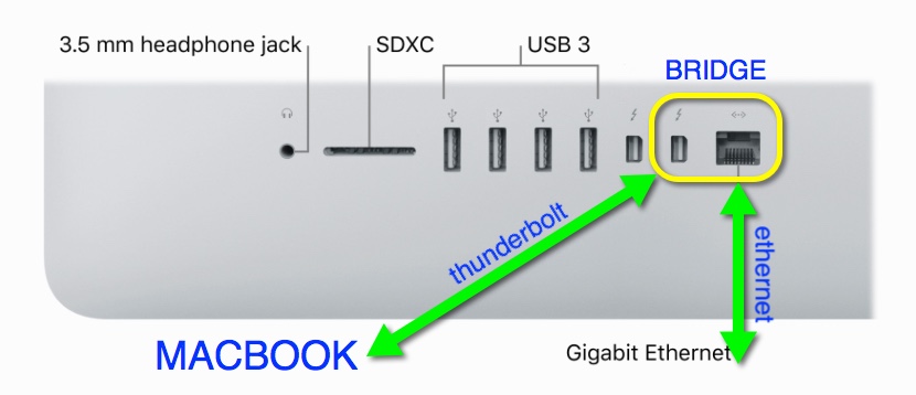 Simultaneous Data and Display