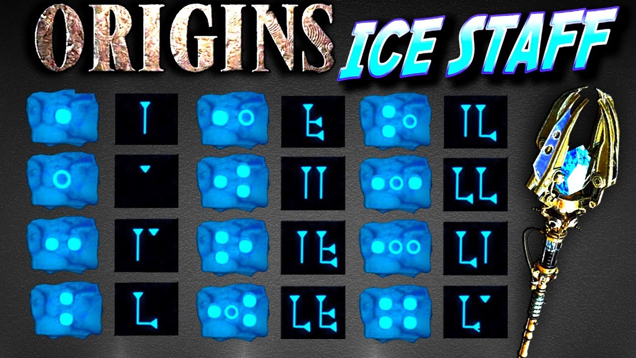 ice staff code