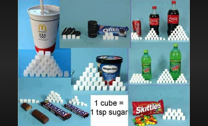 how many grams are in a cube of sugar