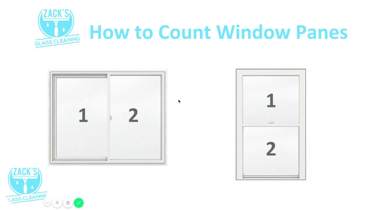 how many windows are in the world