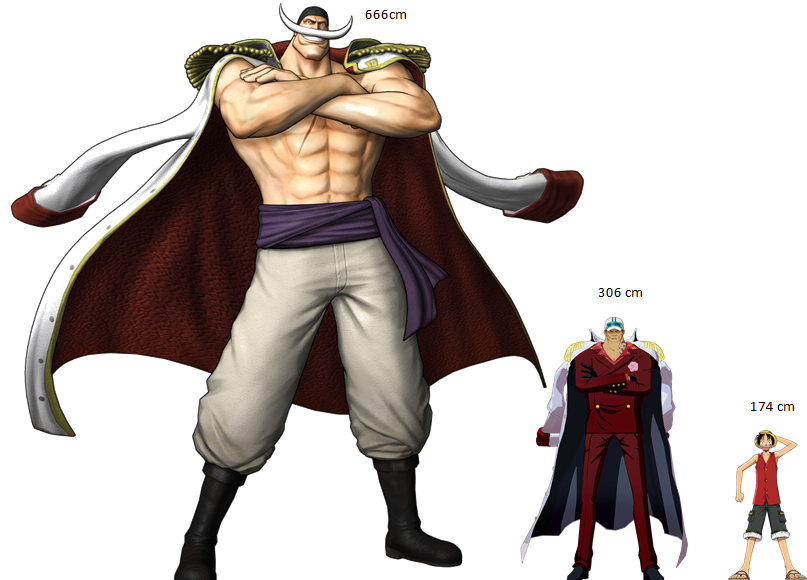 how tall is whitebeard