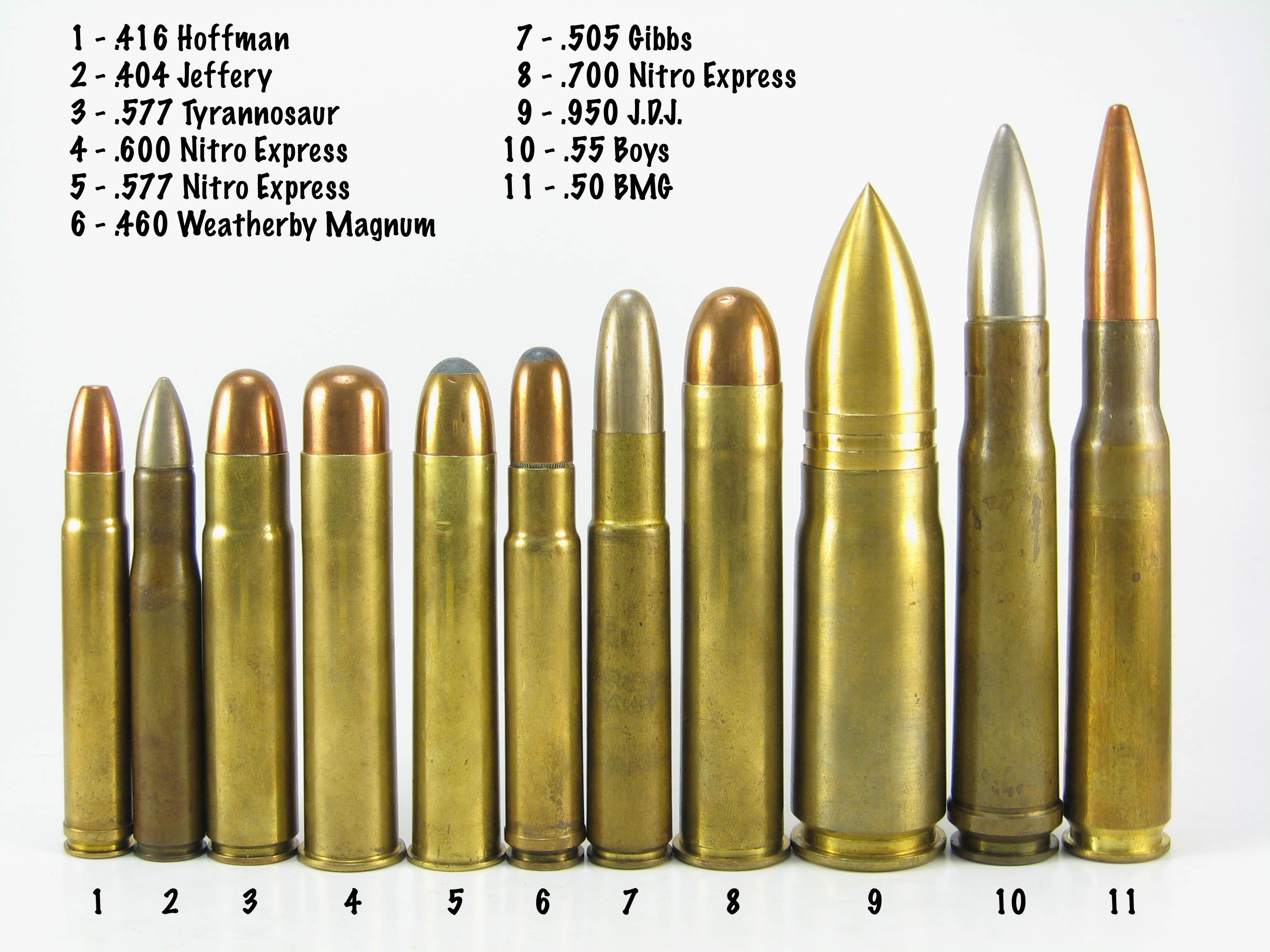 how many bullets in a round