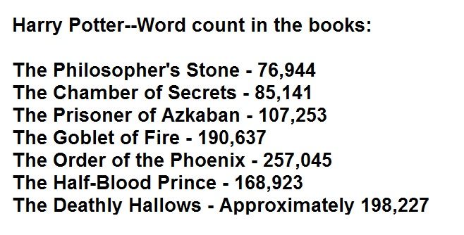 how many words in harry potter