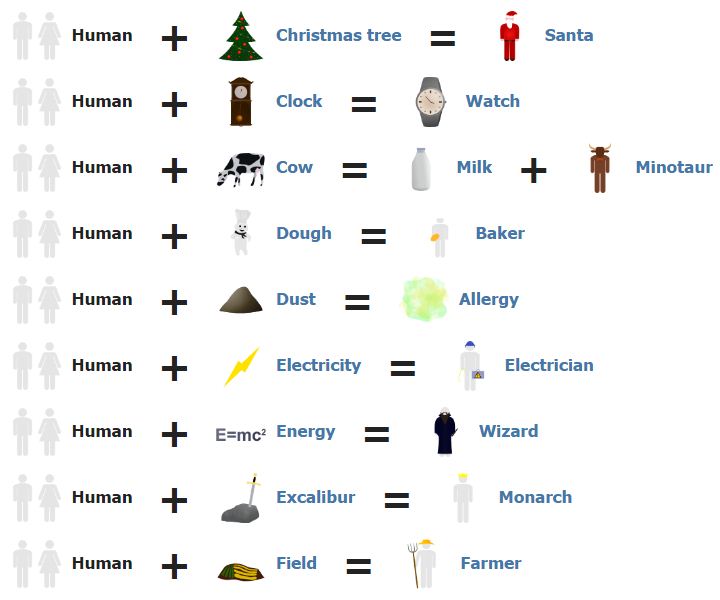 how to make animal in little alchemy 1 step by step