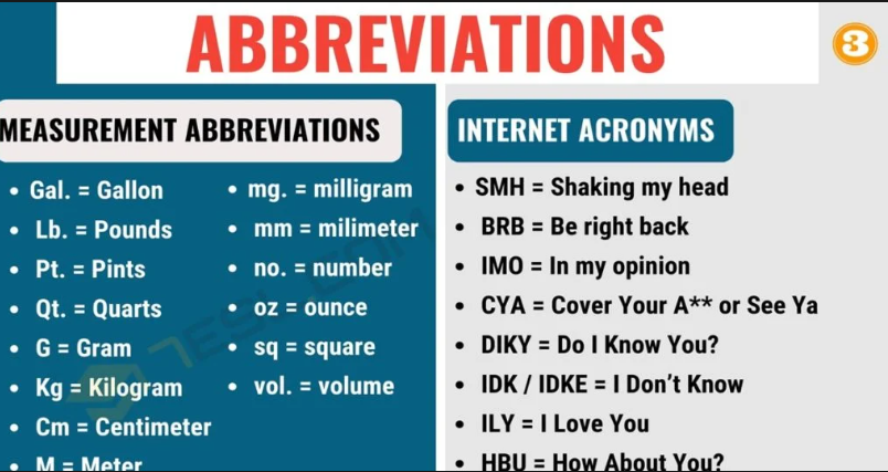 additional abbreviation