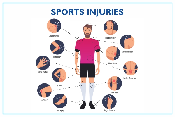 how much pressure does it take to break a bone