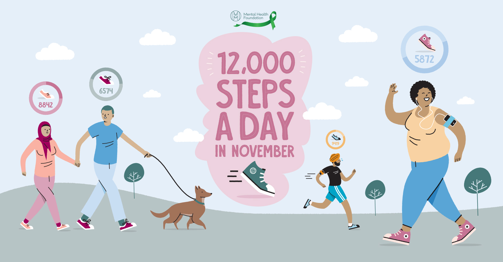 12000 steps to miles