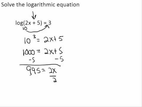 how to get rid of log