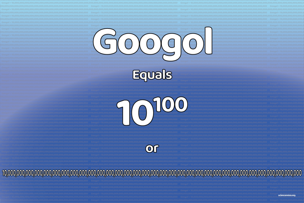 how many zeros in a googolplex