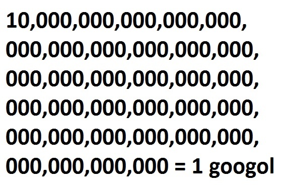 how many zeros in a googolplex