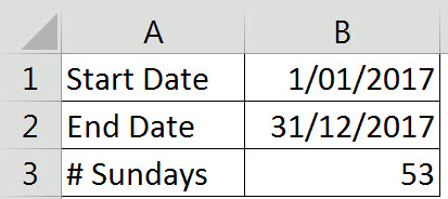 how many sundays are there in a year