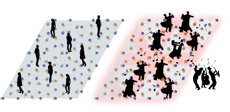 valence electron of cl