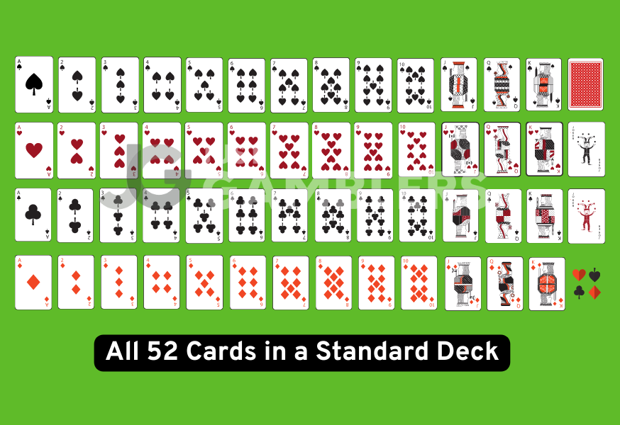 how many even cards are in a deck of cards