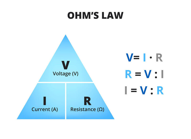 ohms too low