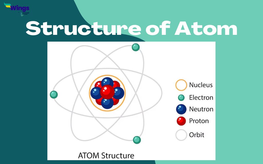 how many valence electrons are in ca