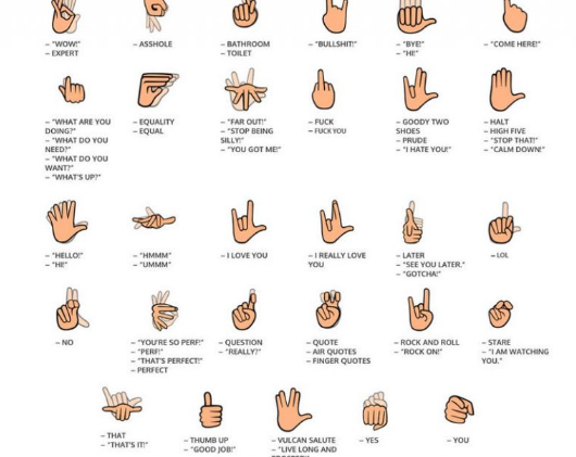 how to say shut up in sign language