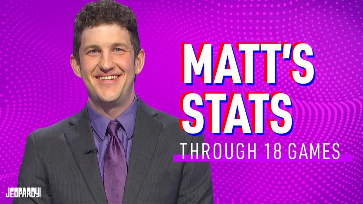 how much did matt amodeo win on jeopardy