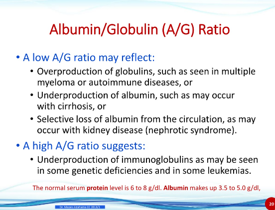 how to lower globulin levels