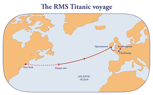 how cold was the water when the titanic sank