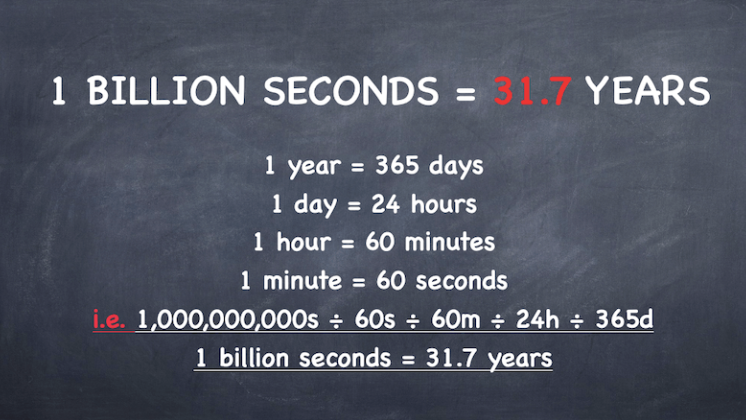 how long is 1 billion seconds