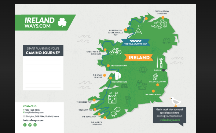 how many miles long is ireland