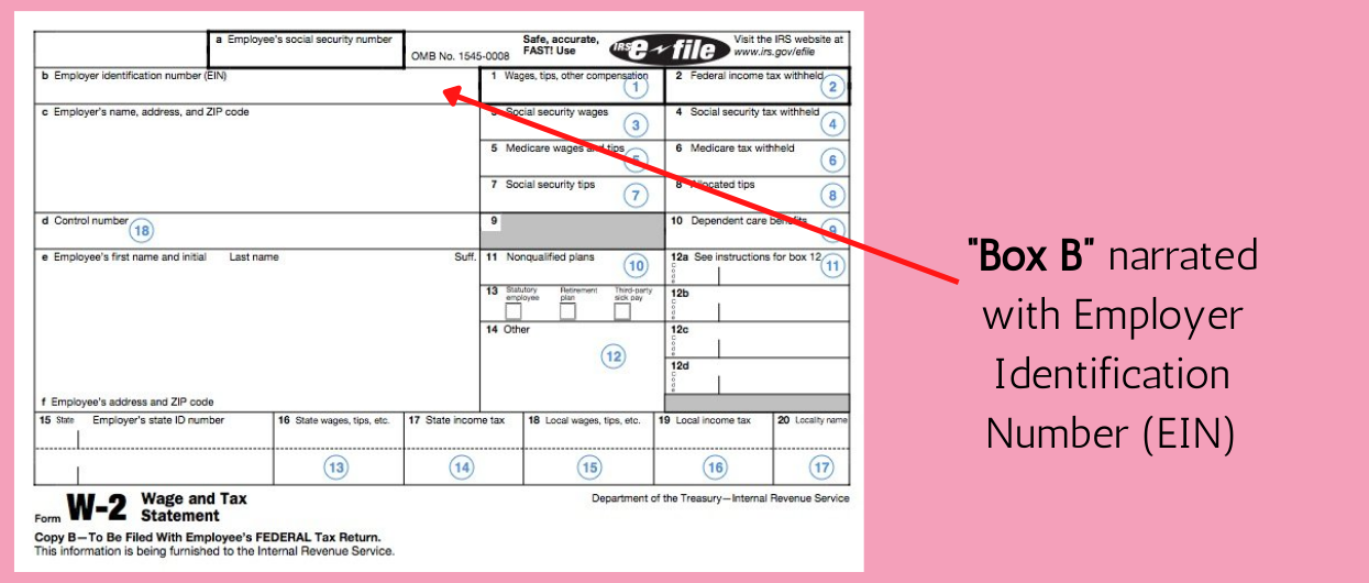 A Comprehensive Guide on How to Obtain Your W2 from Walmart as a Former