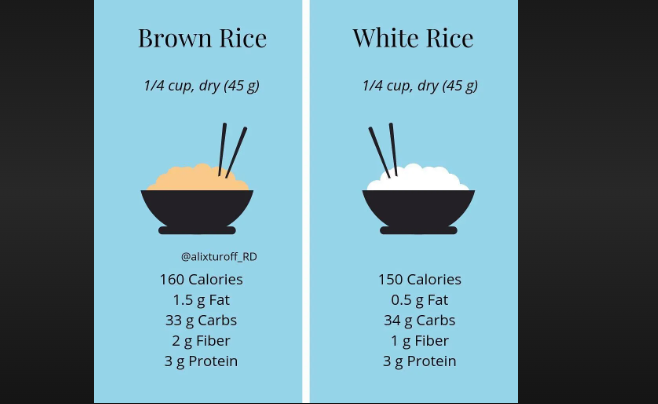 4 cups cooked rice is how much dry