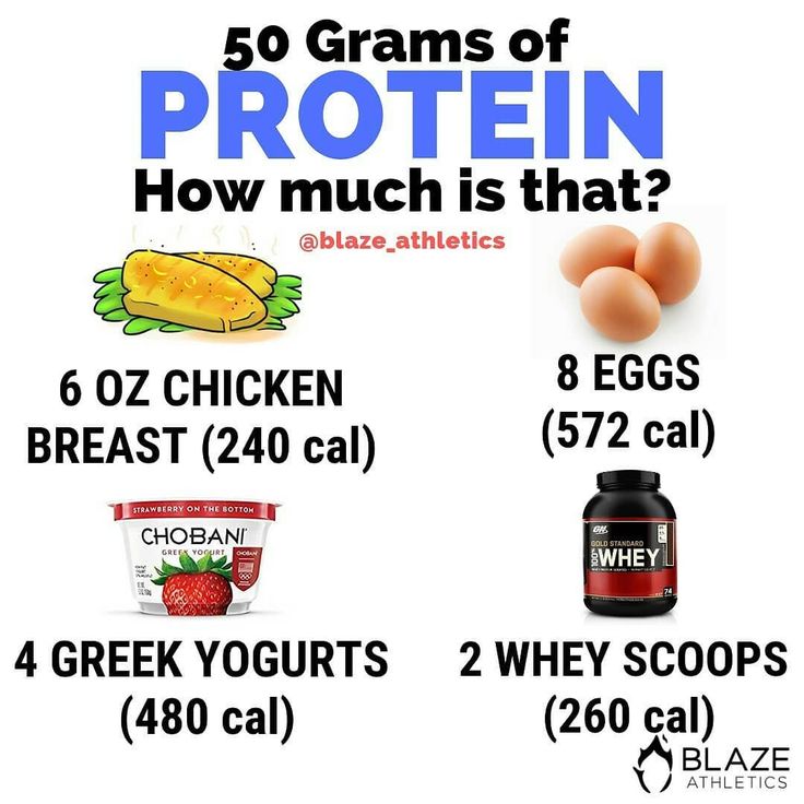 how much is 50 grams of protein