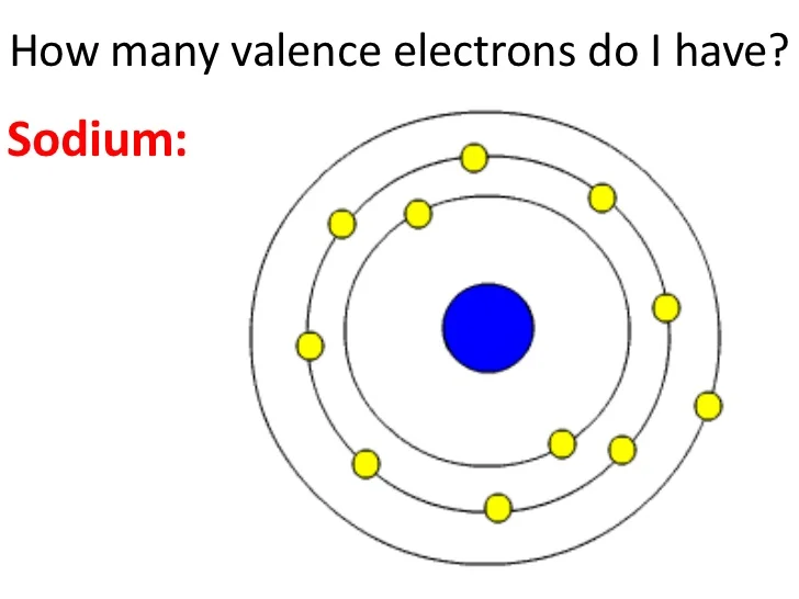 how many valence electrons does sodium (na) have?