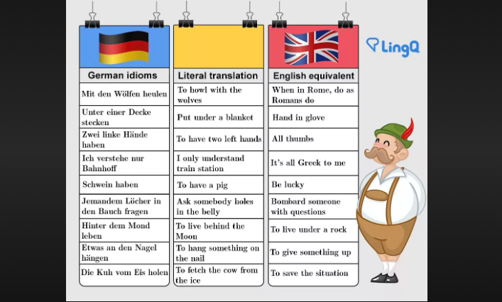 how many words does german have