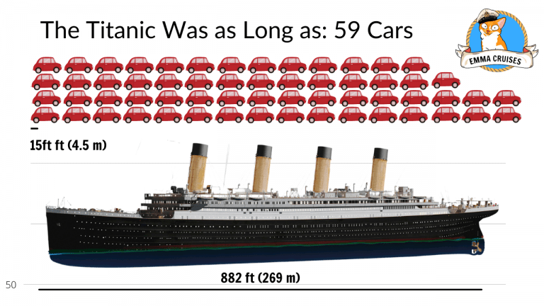 how much did the titanic weight