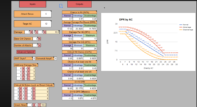 pathfinder calculate attack bonus