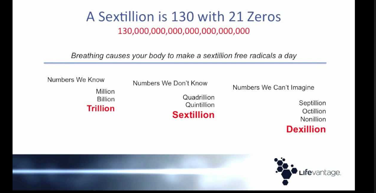 what comes after sextillion