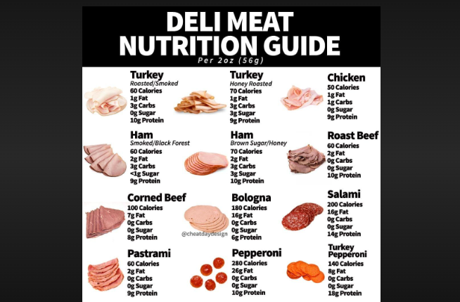 how much protein in 1 cup of ground beef