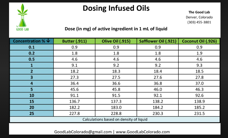 how much is 200 ml water