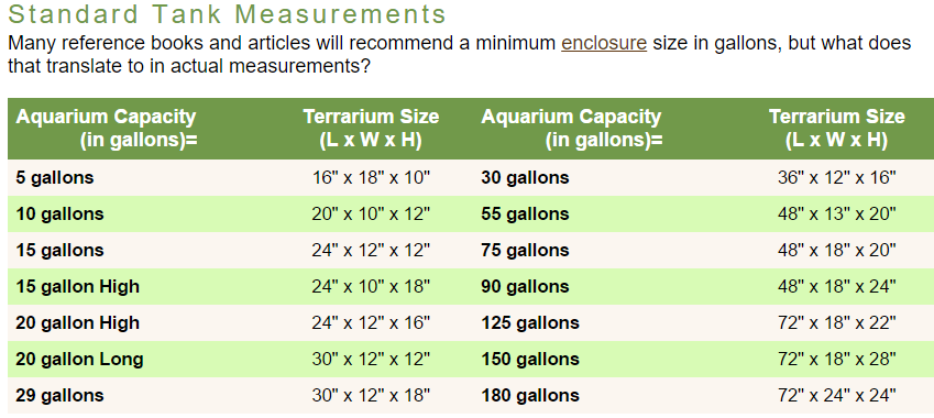 how much does 30 gallons of water weigh