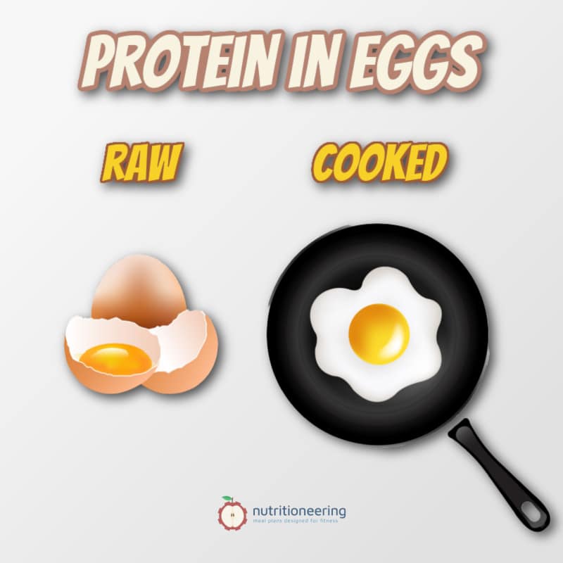 how many grams of protein in 3 eggs