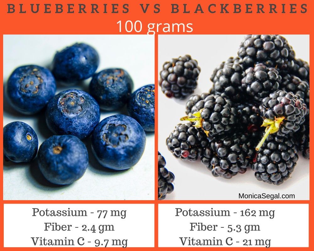 blackberries vs blueberries